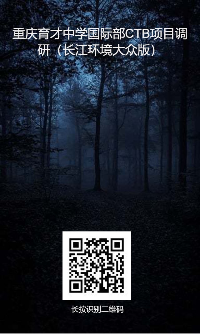 Hi, my friends, I have some problems with my CTB questionaire, please help me finish it . THANKS!!!
wjx.cn/vm/mYOz2vc.aspx