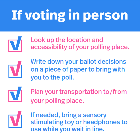 autismvotes's tweet photo. Are you voting in-person? If so, here are some tips! #autismvotes https://t.co/cu91E0lRXa