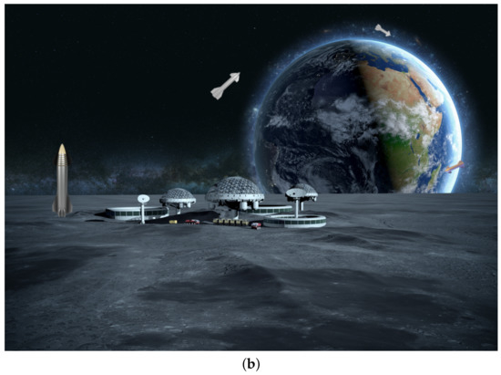 Signals_MDPI's tweet photo. 🚀#mdpisignals New Article "Internet of Spacecraft for Multi-Planetary Defense and Prosperity"

🔸https://t.co/z7dsNtVwyj
🔹by Yiming Huo @JYH2022 from University of Victoria @uvic

#Internet #Network #Signal https://t.co/FZBwHO6otY