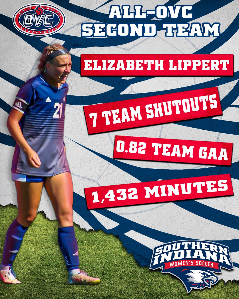USIAthletics's tweet photo. Graduate defender Elizabeth Lippert is on the All-OVC Second Team! https://t.co/Lsg8EyBt7v