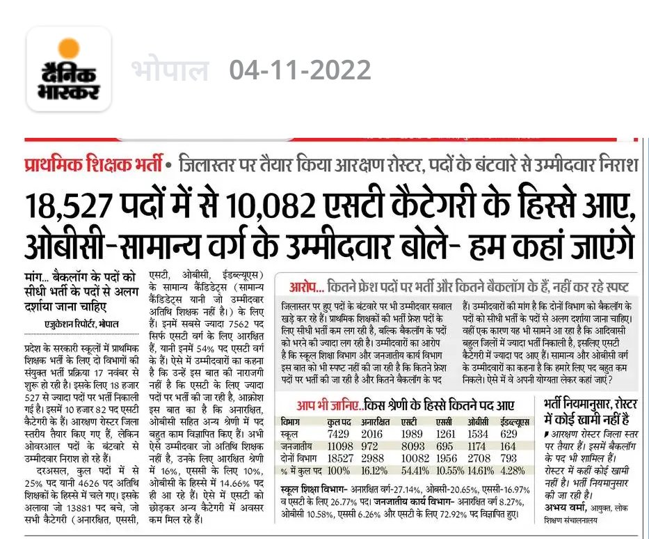 प्राथमिक शिक्षक भर्ती

पदों के बंटवारे से उम्मीदवार निराश..

शिवराज सरकार युवाओं को समान अवसर नहीं दे रही..

#MadhyaPradesh
#JusticeForMPTETStudents
#51000_पद_प्राथमिक_शिक्षक_वर्ग_3

<a href="/ChouhanShivraj/">Shivraj Singh Chouhan</a> <a href="/Indersinghsjp/">इन्दरसिंह परमार</a> <a href="/jitupatwari/">Jitendra (Jitu) Patwari</a> <a href="/PankajSinghAAP/">Pankaj Singh</a>