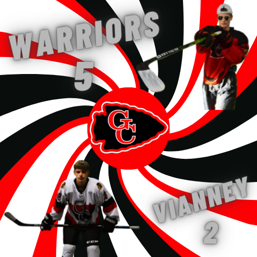 gcwhockeyclub's tweet photo. The PARKER BROTHERS each had a goal and penalty 🚨🥊 to defeat Vianney, 5-2.
Goals: Parker, D., Parker, R., Scott, Kuehnel (5)
Assists: Haddix, Fedorsak, Harrison, Scott 🏒 https://t.co/hxp2Qd755w