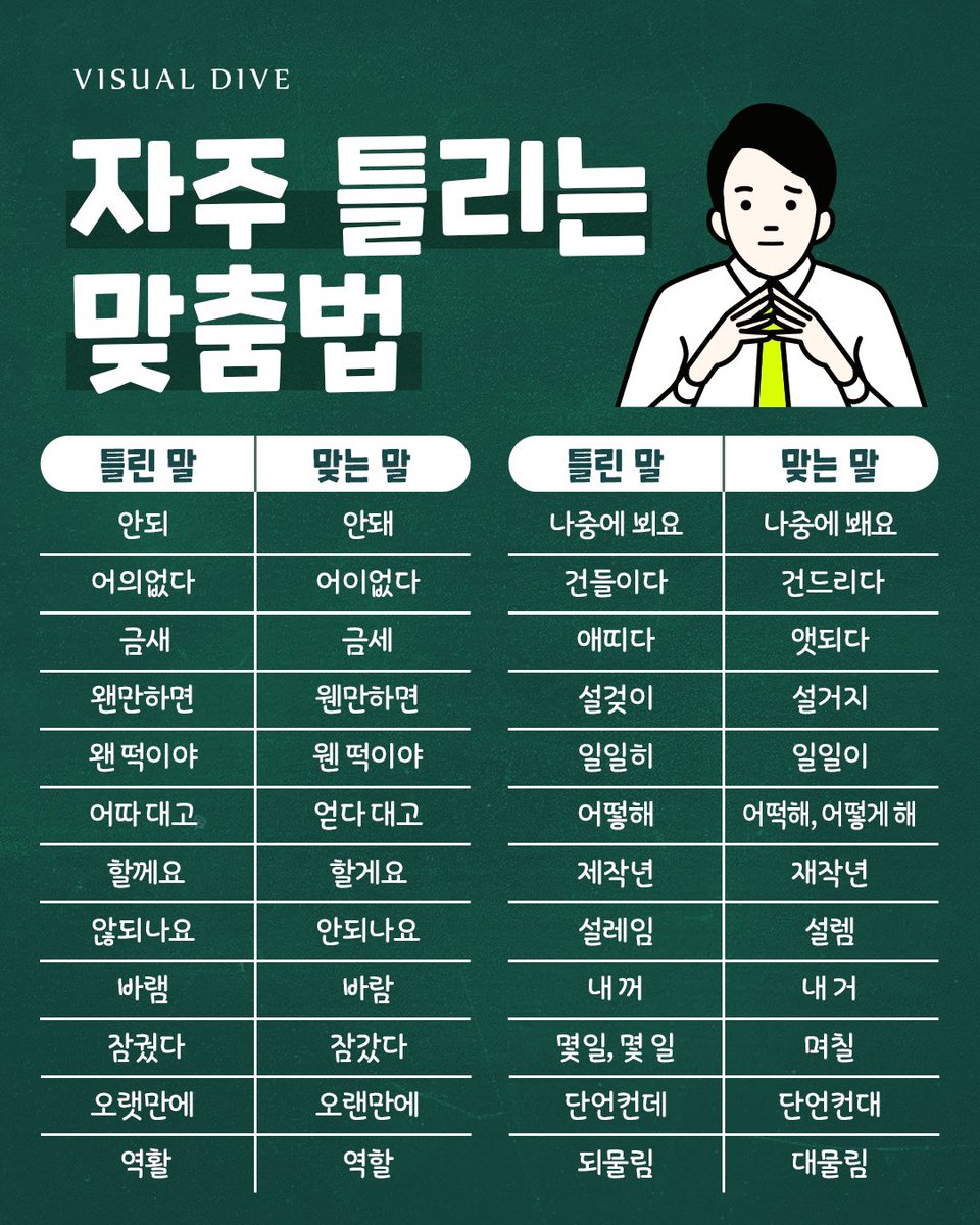 richdad_c's tweet photo. 자주 틀리는 맞춤법 https://t.co/PDe0npbkZA