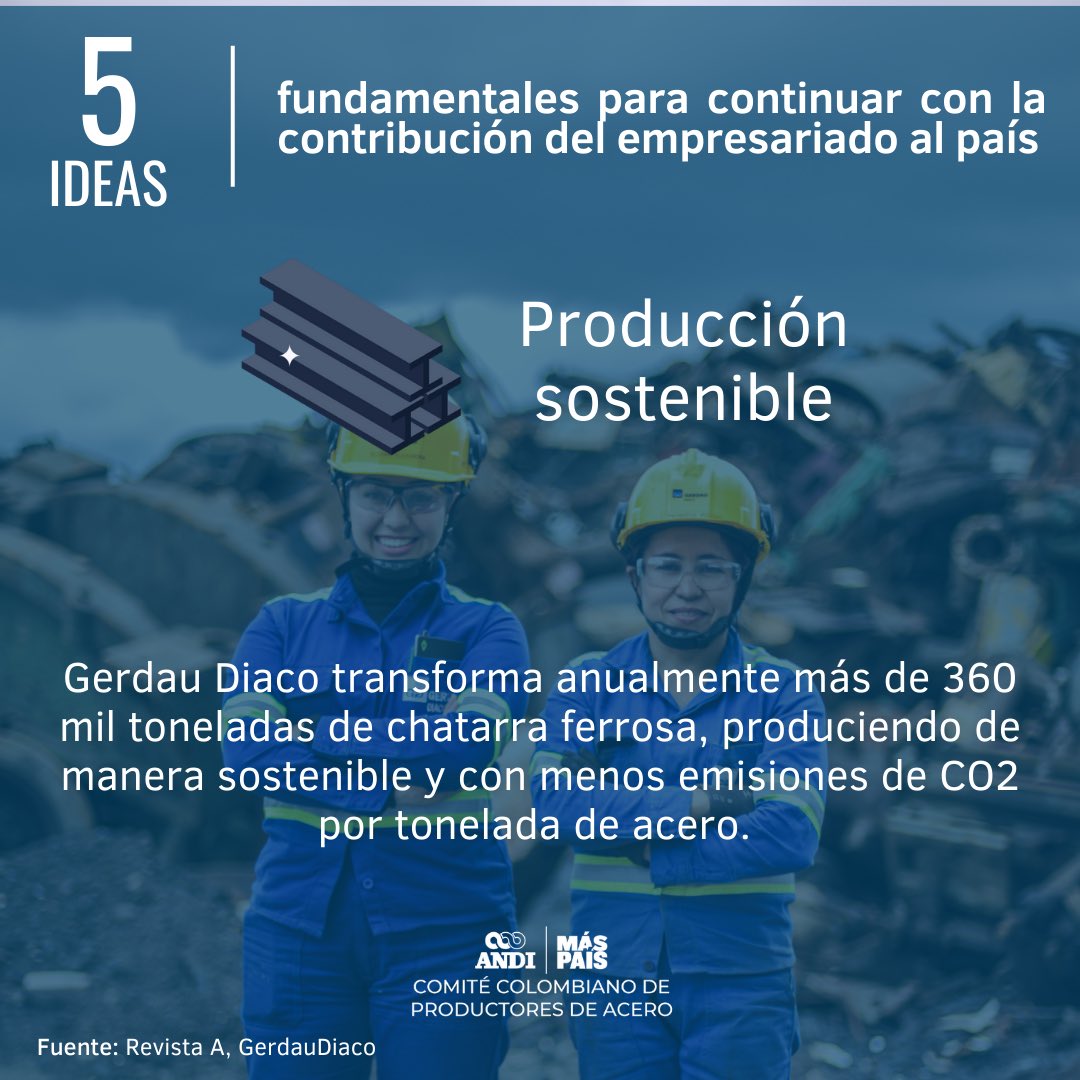 El aporte del sector siderúrgico a la producción sostenible es una realidad. Invertimos en tecnología  para reducir cada vez más las emisiones de CO2.

Si el planeta es exitoso en reducir su huella de carbono, va a ser porque las empresas lo lograron.