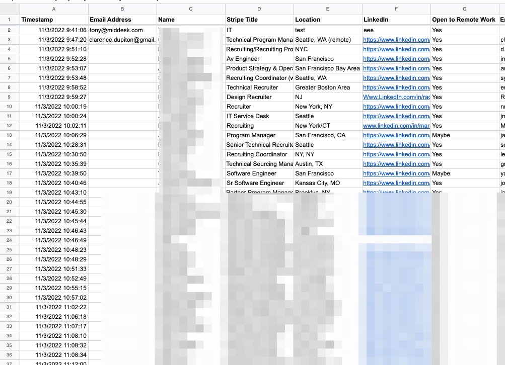 rexsalisbury's tweet image. List of 125+ former Stripes employee.

Find these folks some awesome new roles in fintech!

docs.google.com/spreadsheets/u…