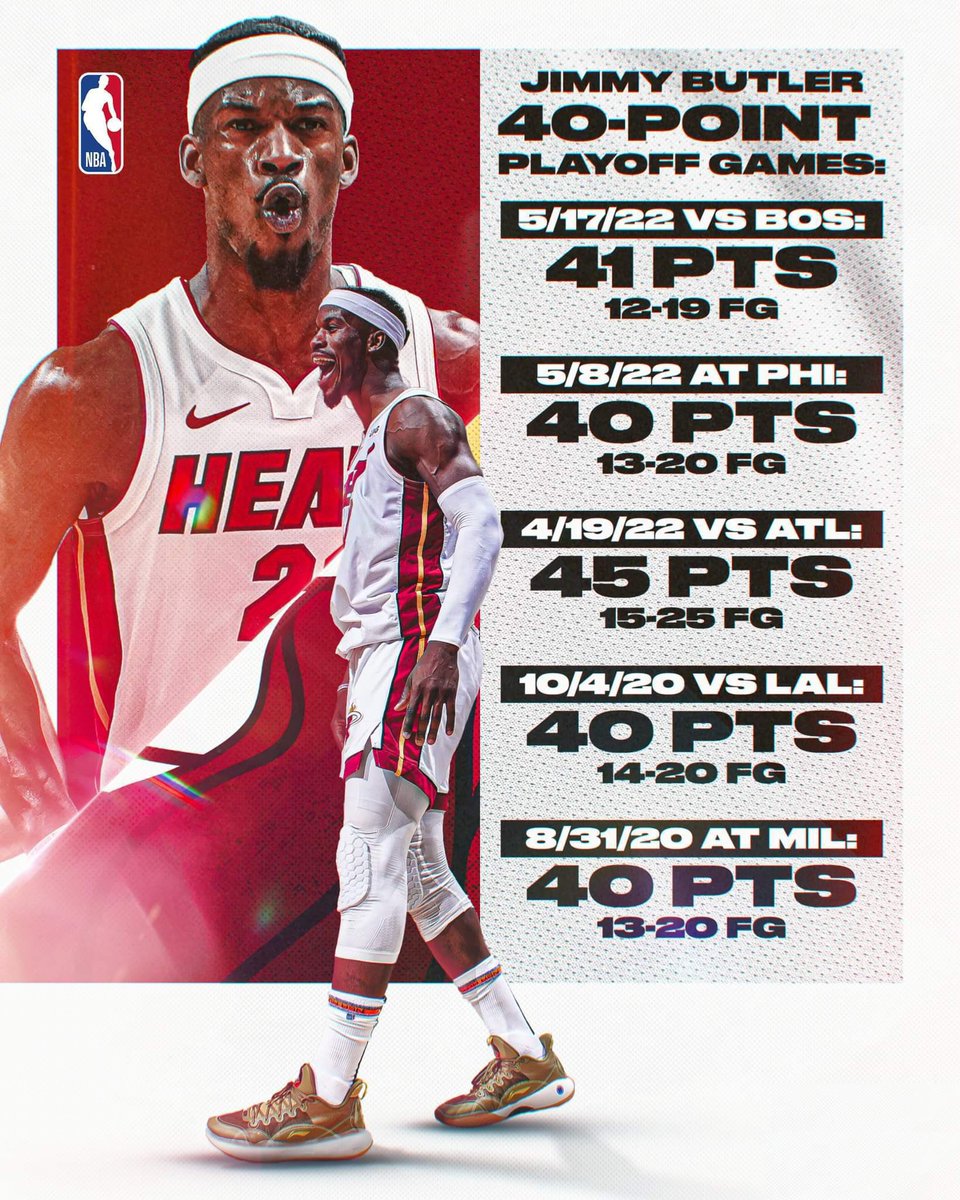 La bestia de los playoffs. Jugador de partido importante.