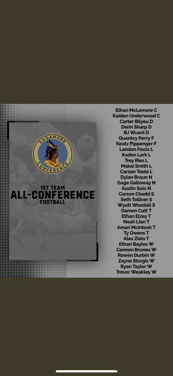 noah_lien's tweet photo. grateful to be named first team all conference…special thanks to my teammates and coaches for the award @triwestsports @TriWestFootball @TWBruinStrength @TonyHiland @Coach_Justy @IndianaPreps @IndyWeOutHere @ky_smith @Bryan_Ault @WRHitList @PrepRedzoneIN @RecruitIndiana https://t.co/IOQUsGVKFE