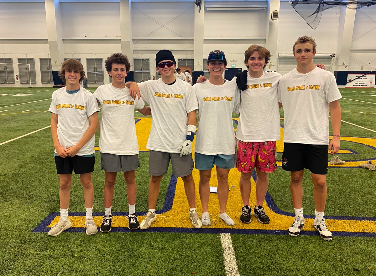 Performance Course tweet media