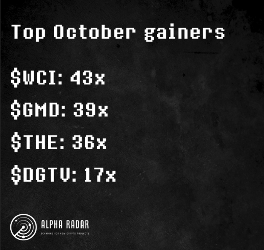 Alpha Radar tweet media