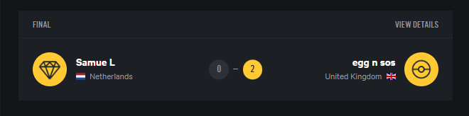 EGL_CoD's tweet photo. Your @EGL MW2 EU SnD 2v2 60€ Champions are team 'egg n sos'! 🏆

Congratulations to @zEvolve and @ulosetoanegg on winning the tournament!

Next weeks MW2 EU tournament is a 2v2 SnD with a 90€ prize, register your team below ⬇️
https://t.co/6WyduilE3x https://t.co/B3ux2lwnFz