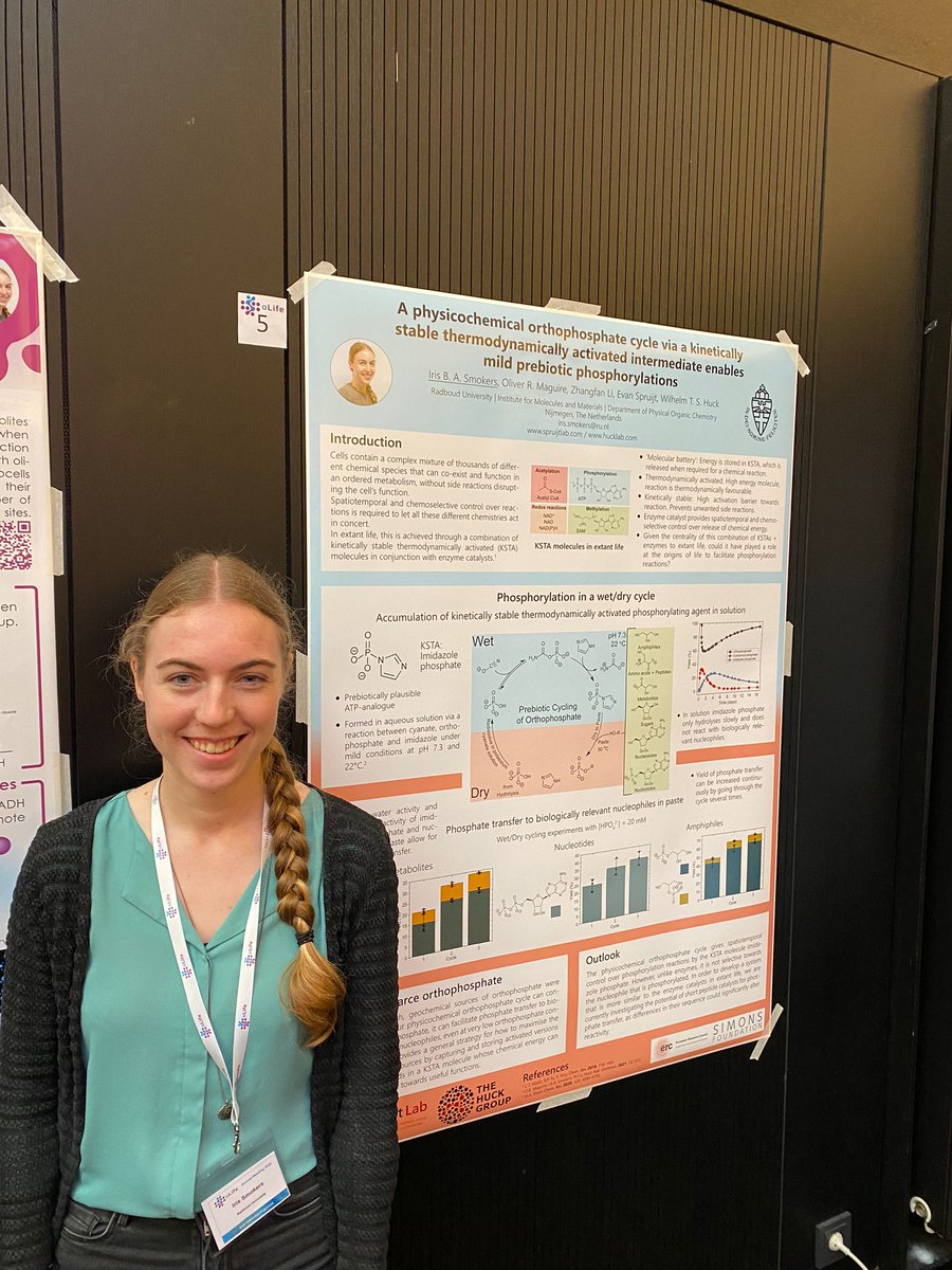 SpruijtLab's tweet photo. Today Annemiek Slootbeek presented #coacervate formation by Native Chemical Ligation during the #oLifeAnnualMeeting2022. Great talk! @IrisSmokers & Merlijn van Haren are presenting posters. Thanks to the organizers from @oLifeFP for this great conference! https://t.co/AcdcUYatS9