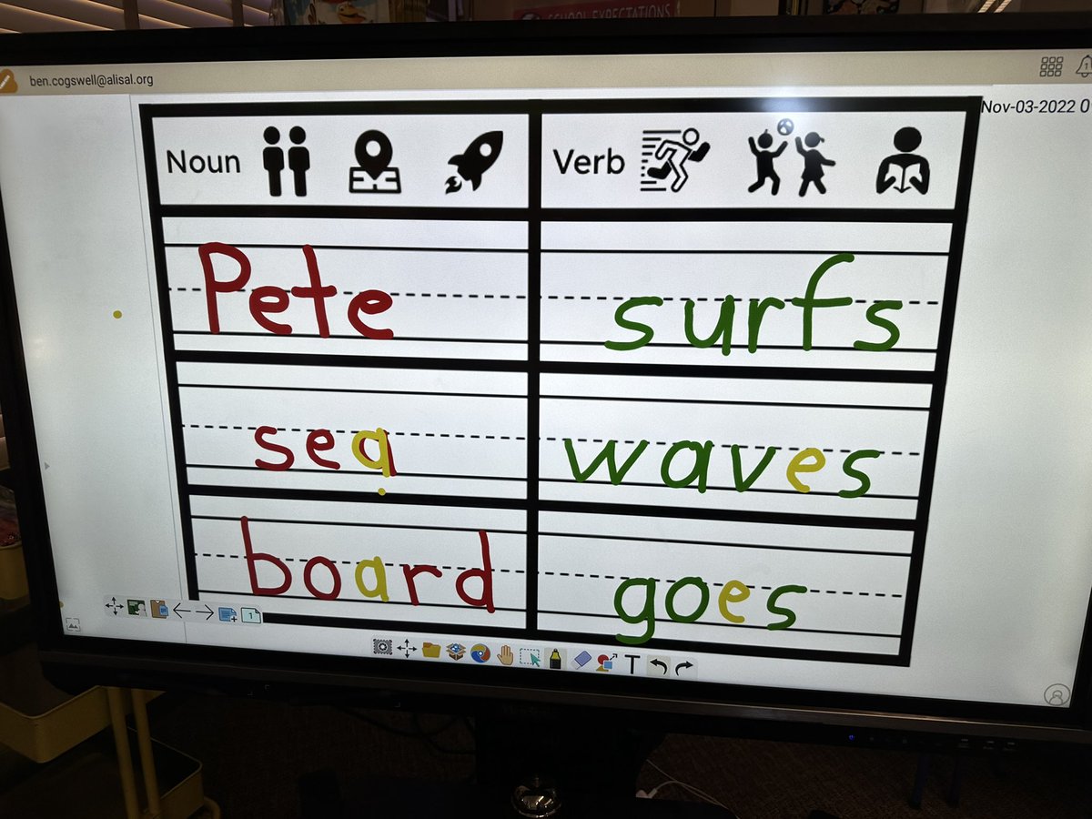 Little Parts #EduProtocols with Pete the Cat! Student loved the introduction with nouns and verbs. Tons of phonics practice  woven in as well with the help of @ipevo and @ViewSonicEDU_US 

@eduprotocols @Techy_Jenn #alisalatrong  #alisalfuerte #teachersoftwitter #edtech #kinder