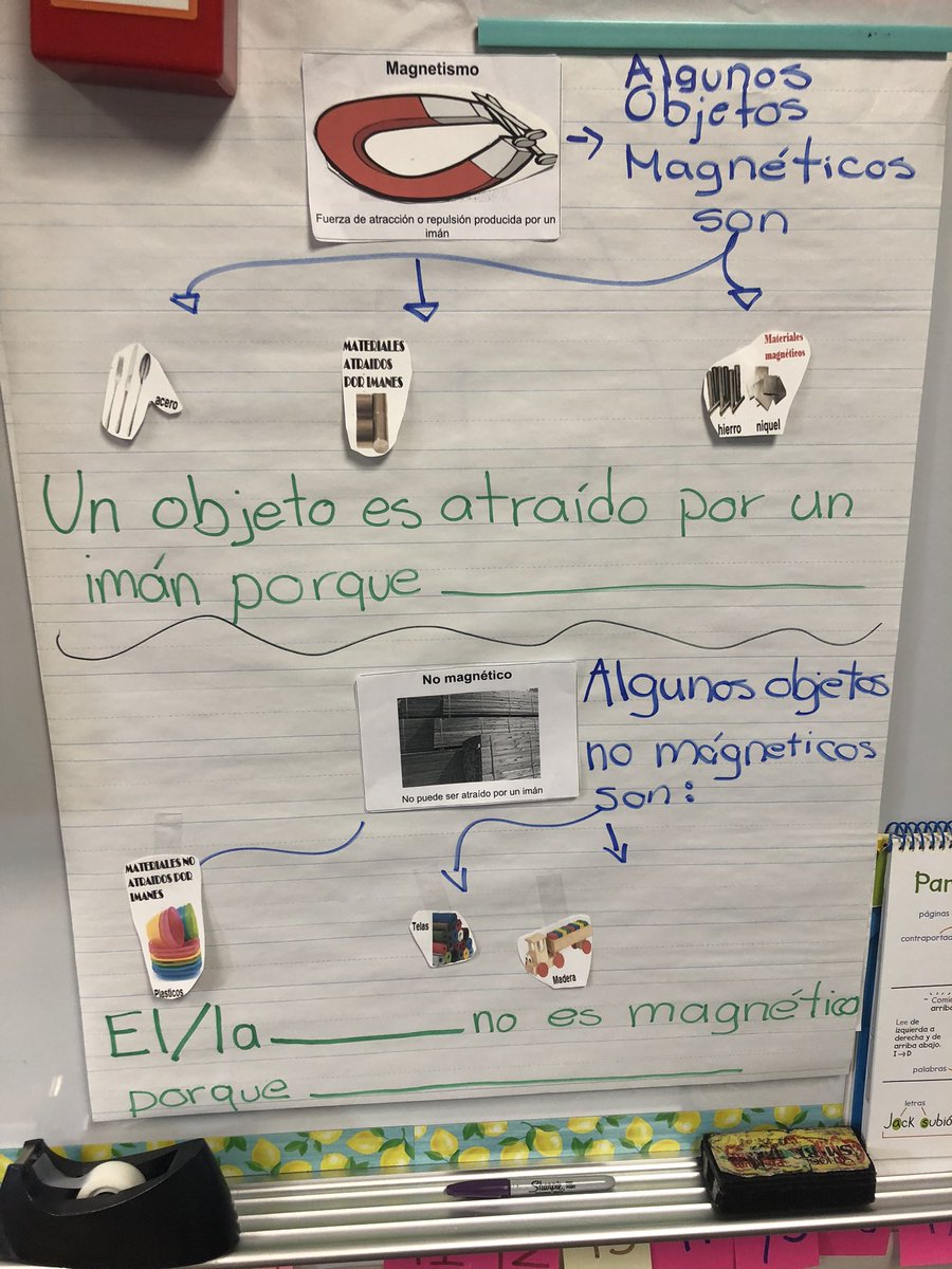 Laura Garcia (@laurag_mlp) on Twitter photo Language Experts-Ms. Perales models how to identify non- magnetic and magnetic objects by completing an anchor chart with students!! Outstanding lesson!! <a href="/MsPerale/">Ana Perales</a> <a href="/KennedyCougs/">Kennedy Elementary</a> <a href="/Alief_SLE/">Alief ISD Multilingual Department</a> #SafariToSuccess #ExcellentOnPurpose Language Experts-Ms. Perales models how to identify non- magnetic and magnetic objects by completing an anchor chart with students!! Outstanding lesson!! <a href="/MsPerale/">Ana Perales</a> <a href="/KennedyCougs/">Kennedy Elementary</a> <a href="/Alief_SLE/">Alief ISD Multilingual Department</a> #SafariToSuccess #ExcellentOnPurpose