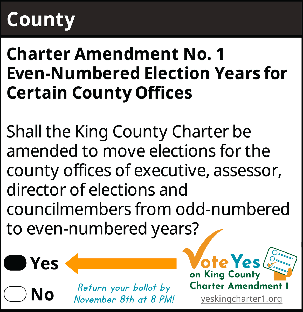 WinWinAction's tweet photo. Vote Yes on Charter Amendment 1 to pass Even year elections in King County! Turn your ballot in by Nov. 8th! For more information on how to support this measure, go to https://t.co/b9EYyBK1Fd. https://t.co/V7P9JJadou