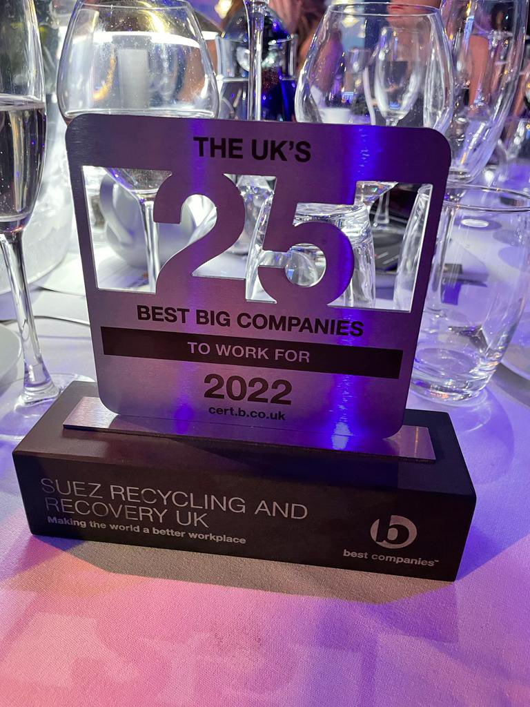 We are very proud to be listed as one of the The UK’s Best Big Companies to Work for 2022. Chuffed with our place no.23 🙌🏻 and congrats to all other recognised organisations. <a href="/bestcompanies/">Best Companies</a> 🏆🏆🏆