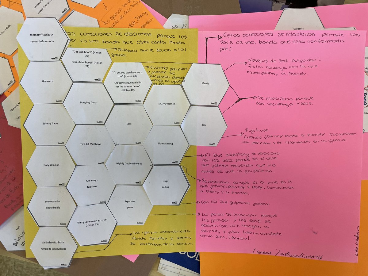 146reads1's tweet photo. Worked with Mrs Vuoto today to discuss her students’ second attempt with #hexagonalthinking @GompersD86 #analyzingstudentwork https://t.co/86fNOWe6tG