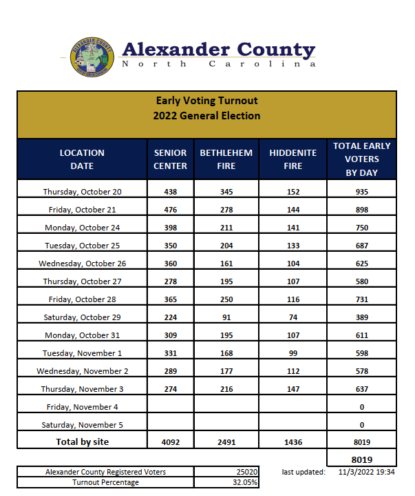 Alexander Elections tweet media