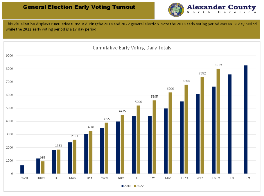 Alexander Elections tweet media
