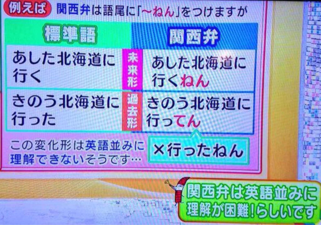 『関西弁』は英語並に難しい！？エセ関西弁にならない為の『コツ』教えます。