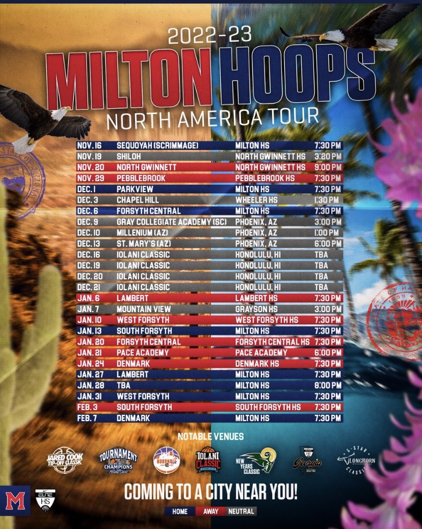 Milton Eagles Basketball tweet media