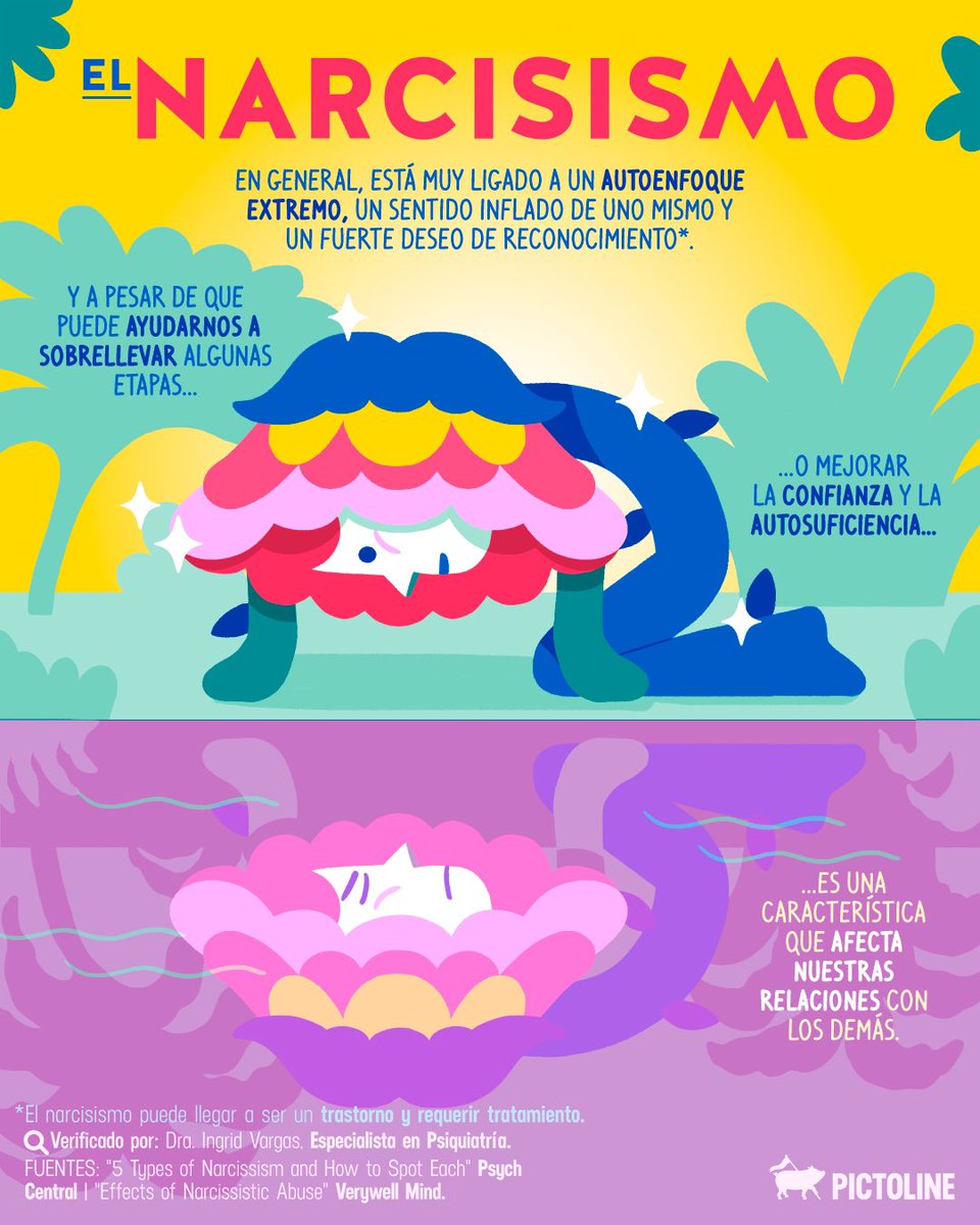pictoline's tweet photo. Seguro has escuchado sobre el narcisismo 😌🔦

¿Pero cómo reconocer a una persona así? 👀 https://t.co/DdniPomYxV