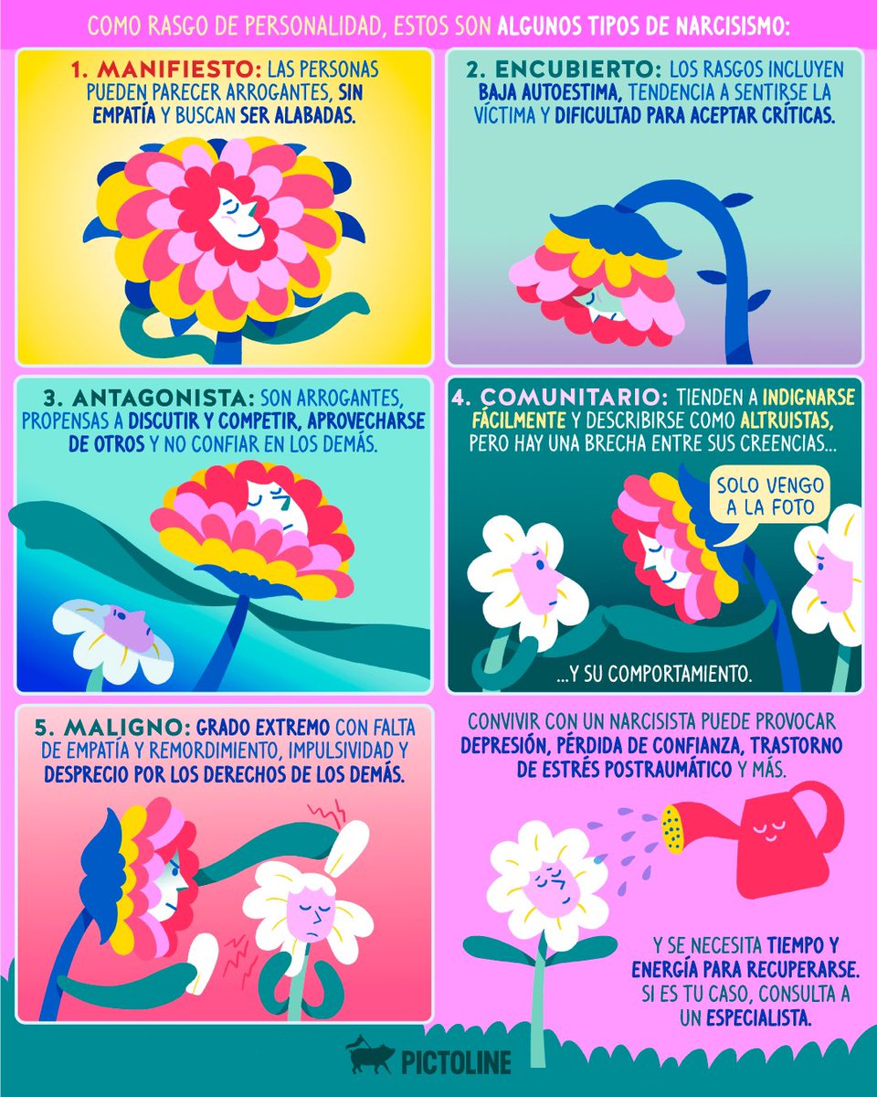 pictoline's tweet photo. Seguro has escuchado sobre el narcisismo 😌🔦

¿Pero cómo reconocer a una persona así? 👀 https://t.co/DdniPomYxV