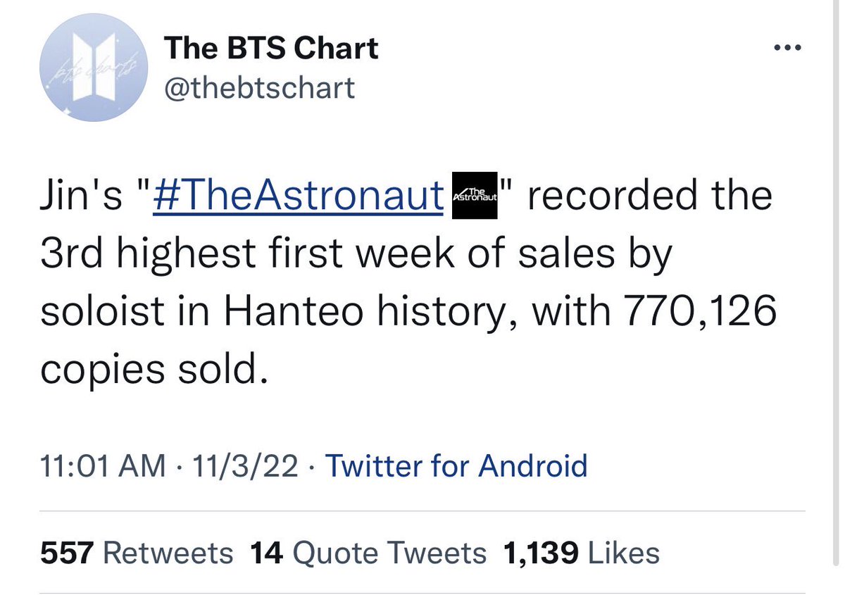 seokjinism1's tweet photo. Seokjin recorded the 3rd highest first week of sales by soloists with in Hanteo with 770,126 but this is only from korea. 

The number would have even higher 
if international orders were included and more albums were in stock. Demand much higher than supply https://t.co/sobN9r6oLO