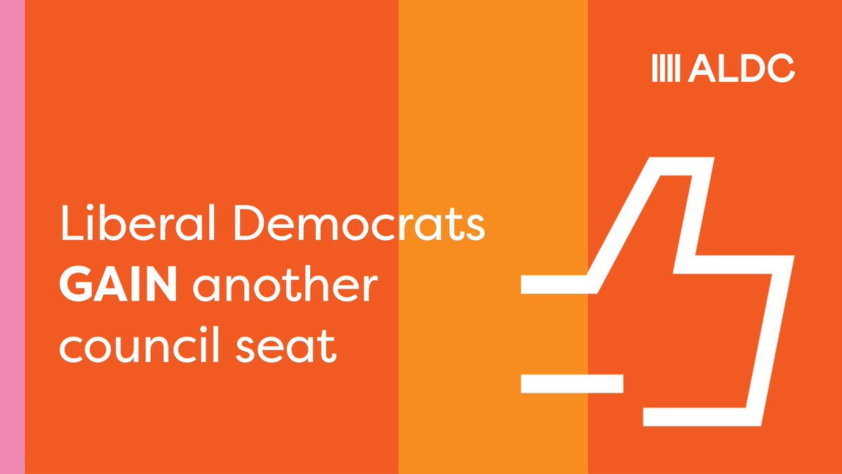 🚨BREAKING 🚨

BY-ELECTION RESULT

Salisbury St. Pauls, Wiltshire 

LD 830
Con 213
Lab 237

Lib Dem GAIN from Conservative 

Huge congratulations to new Cllr Sam Charleston and the team! Smashed it.