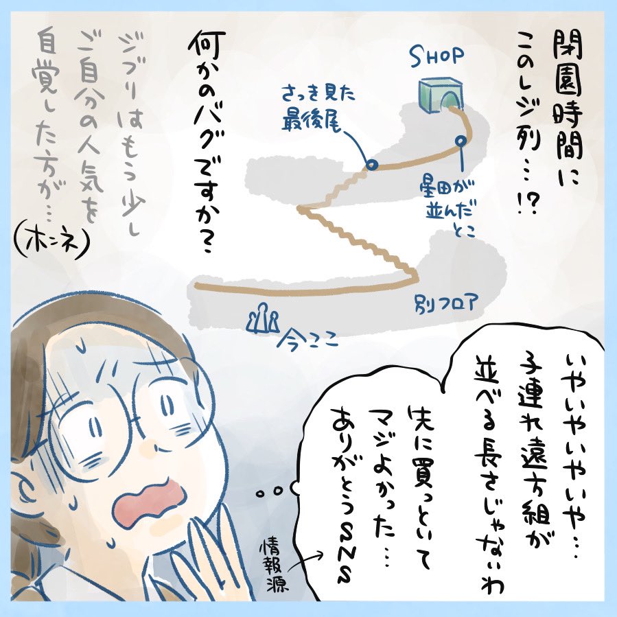 その3-2
(続きは更新次第ツリーにて) 