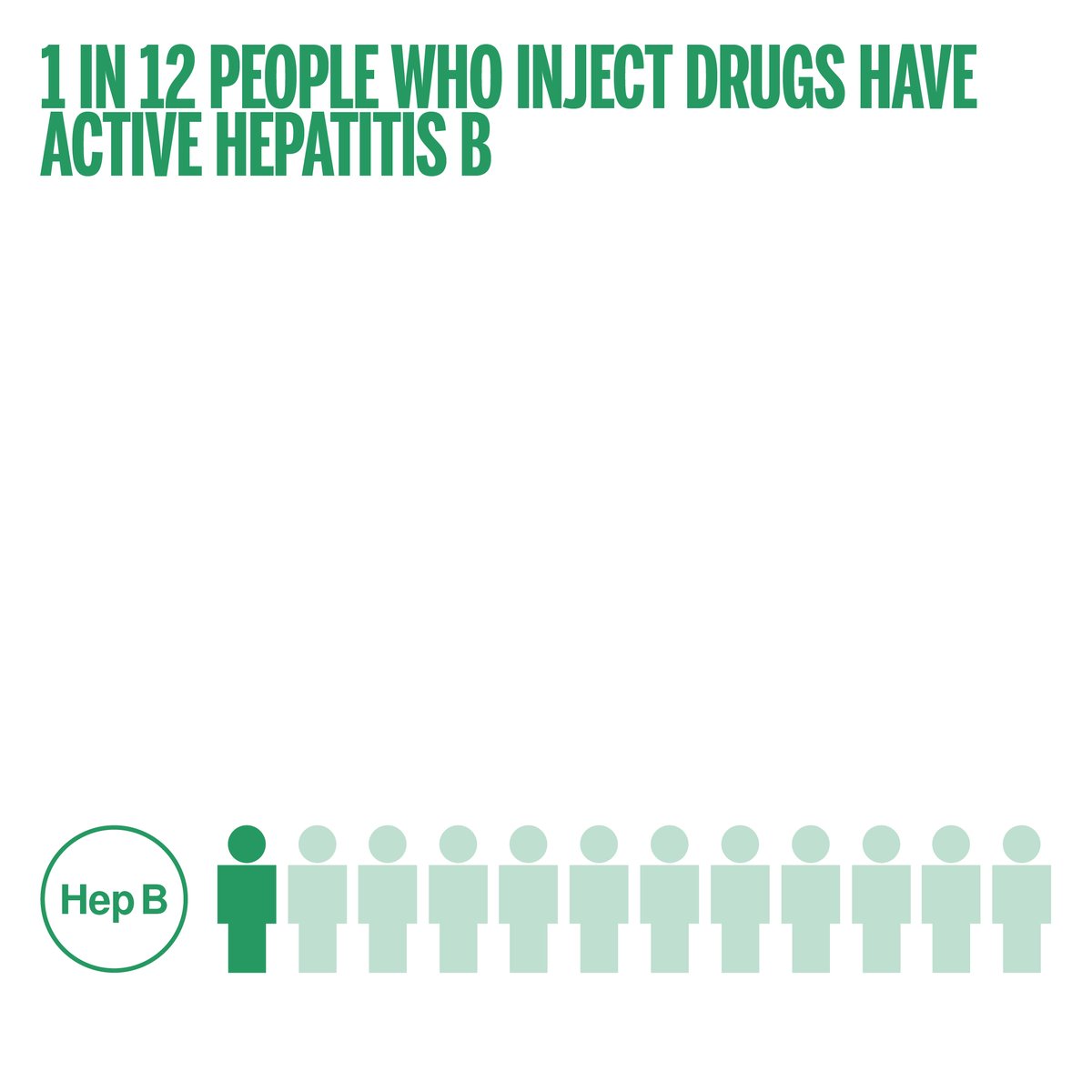 Harm Reduction International tweet media