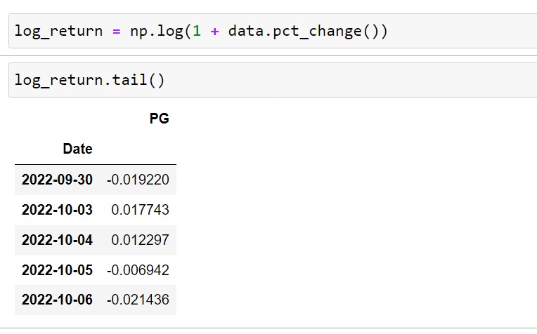 EmperorJnr1's tweet photo. Day 17 of coding.
I learnt Forecasting Equity/Stock Prices with Monte Carlo Simulation based on the historical price behavior.
Equity : Proctor & Gamble
#Python #100daysofcoding #100DaysOfCoding #financialengineer https://t.co/LcMTOrlsHJ