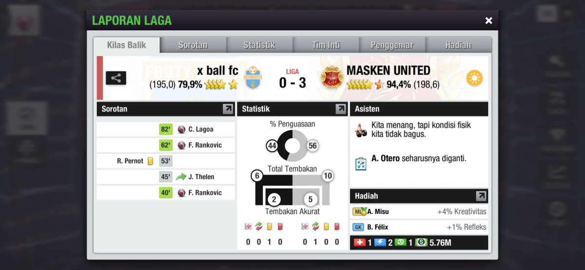 Matchday Results

Kamis, 03 Nov 2022
_____
Full time
X ball fc 0️⃣-3️⃣ MASKEN UNITED

#TopEleven #topelevenindonesia