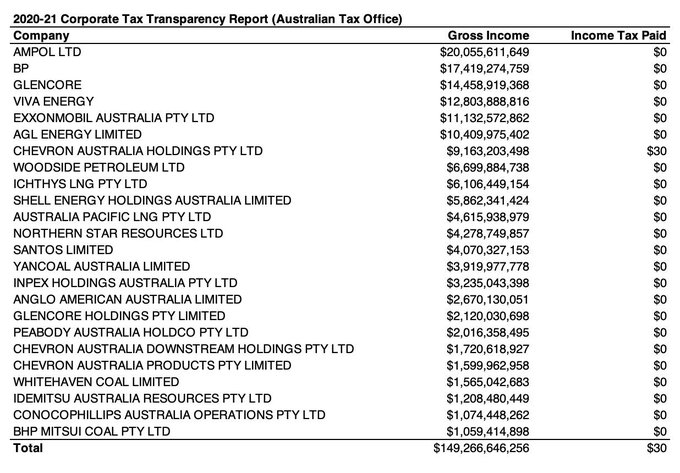 Hats off, this is impressive in anyone's language.