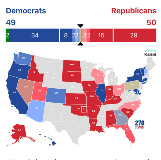 Political Polls on Twitter ".PpollingNumbers Projected Senate Map"