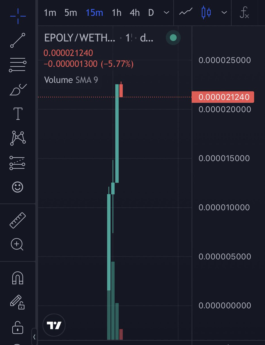 ETHOPOLY 

STEALTH LAUNCHED AND HIT 20K MARKETCAP HITTING ATH AFTER ATH CHECK US OUT NOW !

Website:

ethopoly.app

Contract:

0x50c1830297477B4442DA39ad19602b771Bc71AF2

dexscreener.com/ethereum/0x2c9…