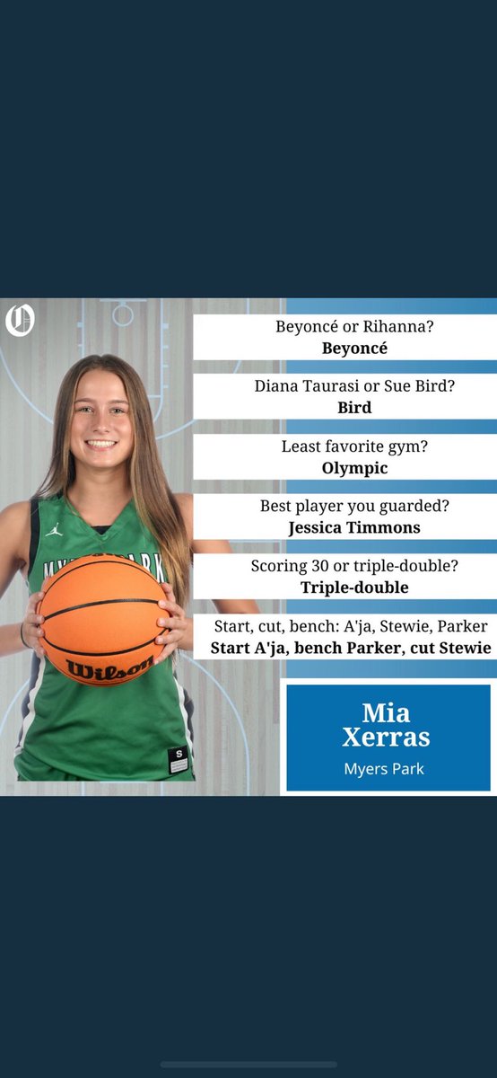 Myers Park WBB tweet media