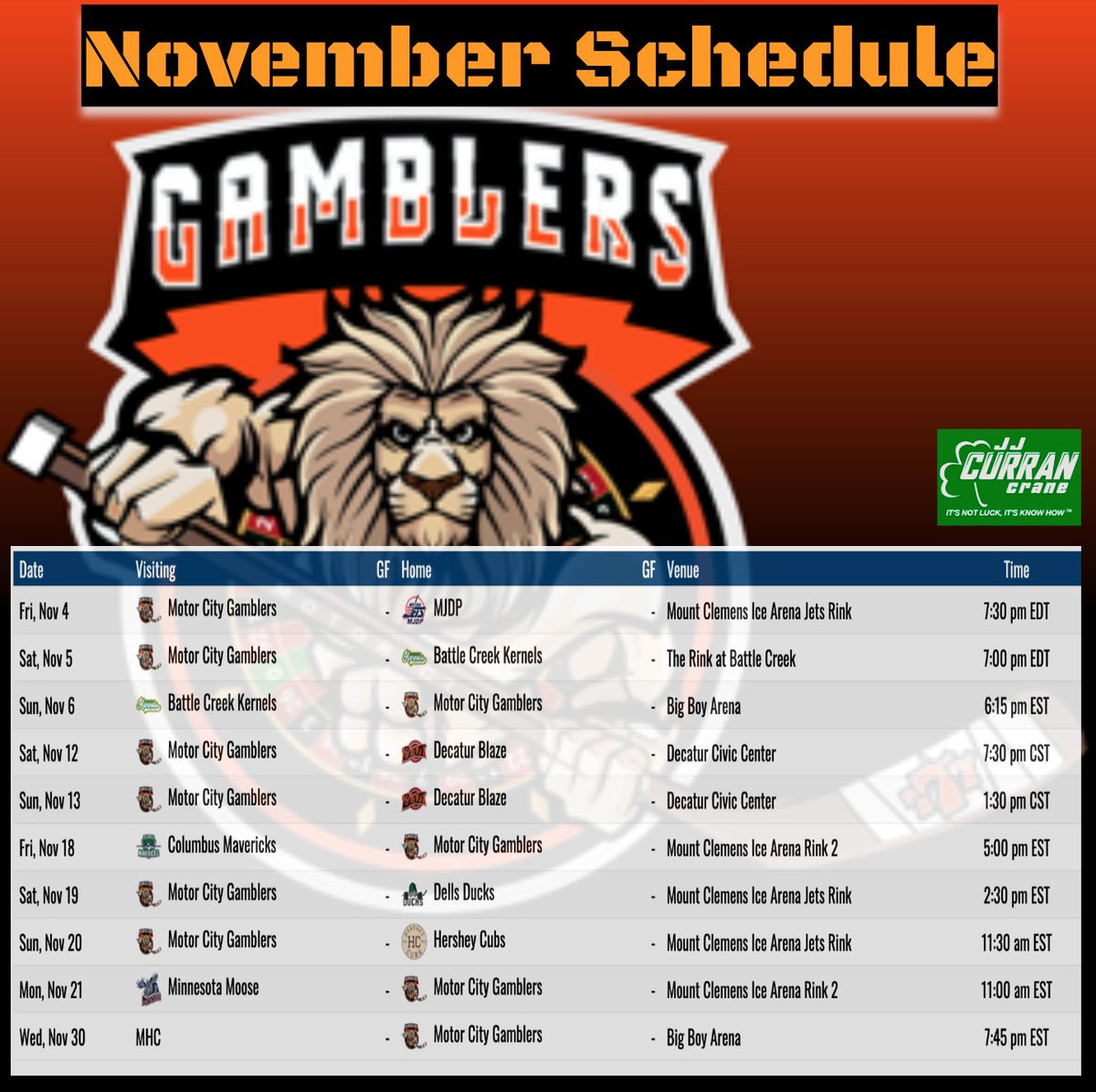 Motor City Gamblers tweet media