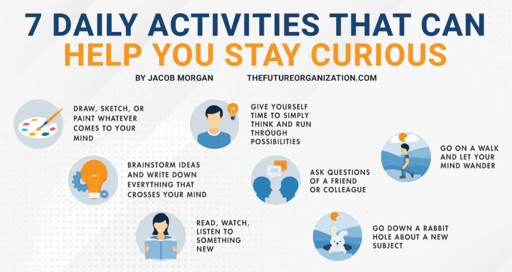 West Arete tweet media