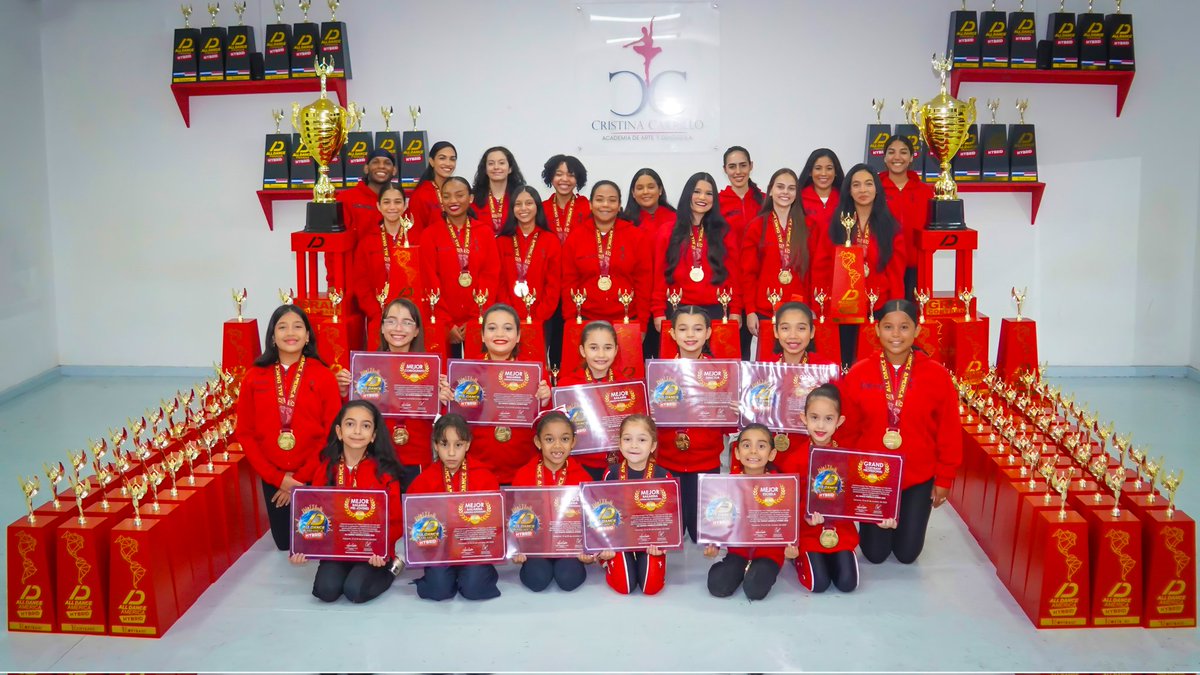 AcademiaAdasa's tweet photo. 🇵🇦Panamá por lo alto 🇵🇦Resultados: All Dance América 2022🇵🇦
El equipo de la Academia de Arte y Danzas "Cristina Carrillo" se alzó con los más altos galardones contra más de 16 países. @AllDance_ADI https://t.co/NiTNuFg5re