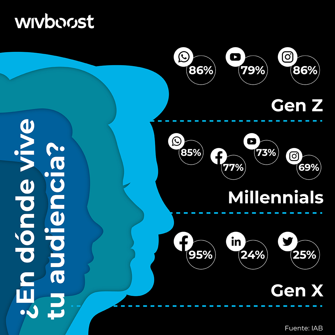 Wivboost tweet media