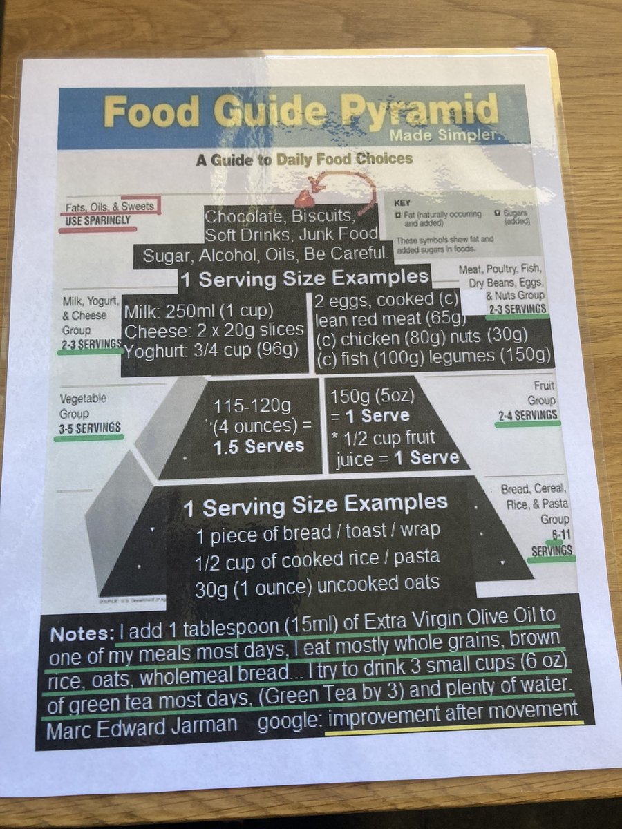 TrueBantingDiet's tweet photo. @HarvardHealth Here’s my Simplified Food Guide Pyramid, I’ve laminated mine and stuck it on my benchtop, found it to be brilliant guide when serving sizes are understood, I talk about it in my free ebook, The True Banting Diet, download @ https://t.co/vZohhzFEVi (Page 5 Harvard Library Letters) https://t.co/QxYnsCHjks