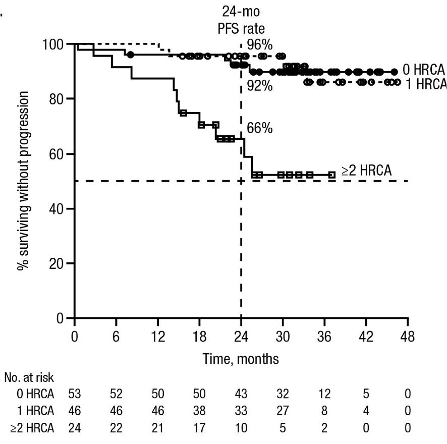 Luciano J Costa tweet media
