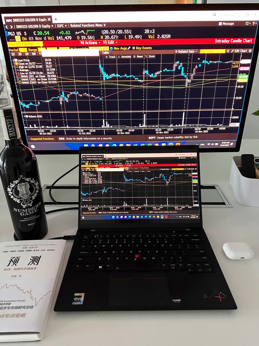HAOHONG_CFA's tweet photo. “One empty candlestick will change sentiment, two will change opinion, three will change faith”. — Cheeky Chinese trading maxim.

Chinese ADRs unfazed by a hawkish Fed &amp; plunging US stocks. And Rugby 7 begins in HK! https://t.co/LAUuyVYrzg