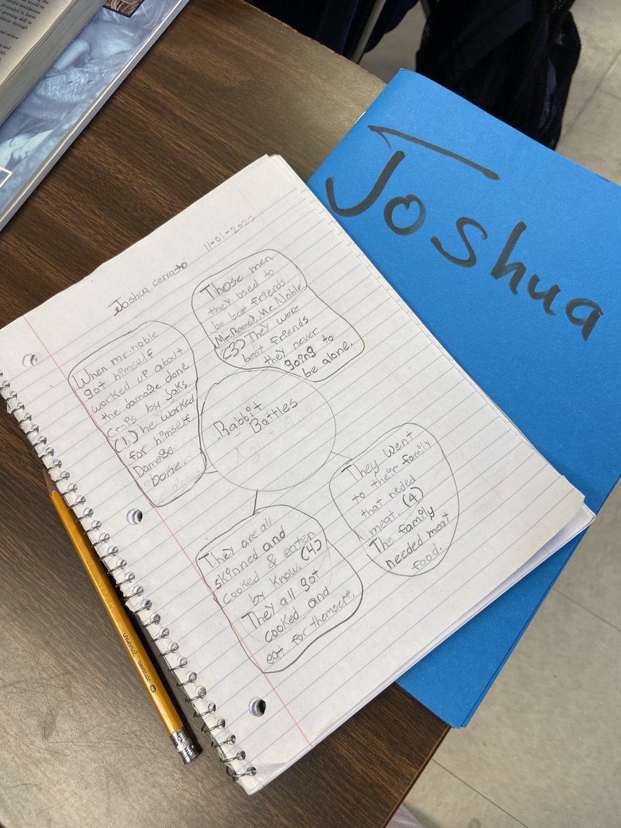 CharityOkafor8's tweet photo. The hard work of my EB’s cannot be overemphasized, using WEB CATCHER for important details; making connections for a ToSEEC Paragraph #GreatDepression #OutOfTheDust #TrojansForward @TeagueMS_AISD @AldineConecto @gwschattle281 @ACormierRuss https://t.co/mccMbimPLD