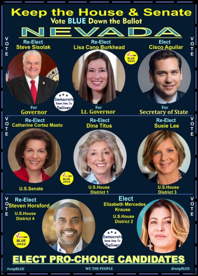 #VoteBlue Dems Deliver for NV

Biden's Inflation Reduction Act Will

👉Cap prescription costs for hundreds of thousand of NV Medicare beneficiaries

👉Reduce health insurance premiums by hundreds of dollars per year

👉Expand coverage to about 21K in NV

#wtpBLUE wtp1632