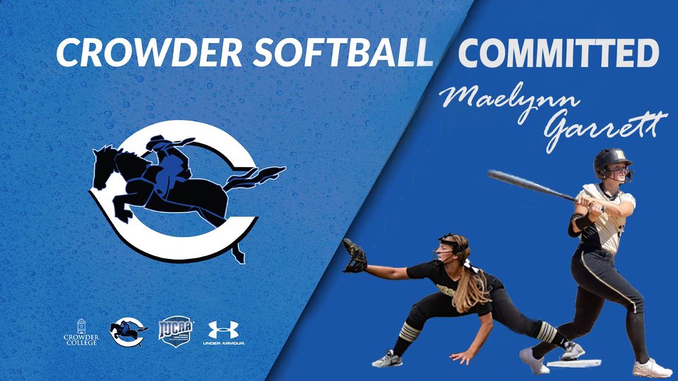 So excited and thankful to announce that I have committed to Crowder College to further my education and softball career!! Thank you to my previous coaches, and family for making me a better player and teammate! So excited to be a Roughrider!!