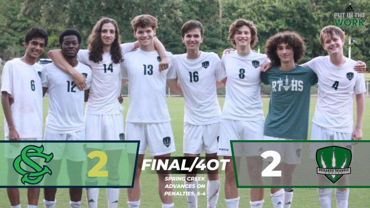 SOCCER: Playoff heartbreak.

<a href="/RTHSSoccer/">RTHS Raptor Soccer</a> (15-4-4) play Spring Creek even over 110 minutes, but fall on penalty shots to see a fantastic season come to an end.

Thank you to Samee, MJ, Zorion, Hollis, Owen, Zach, Miles, and Liam for 4 years of great memories.

#PutInTheWork