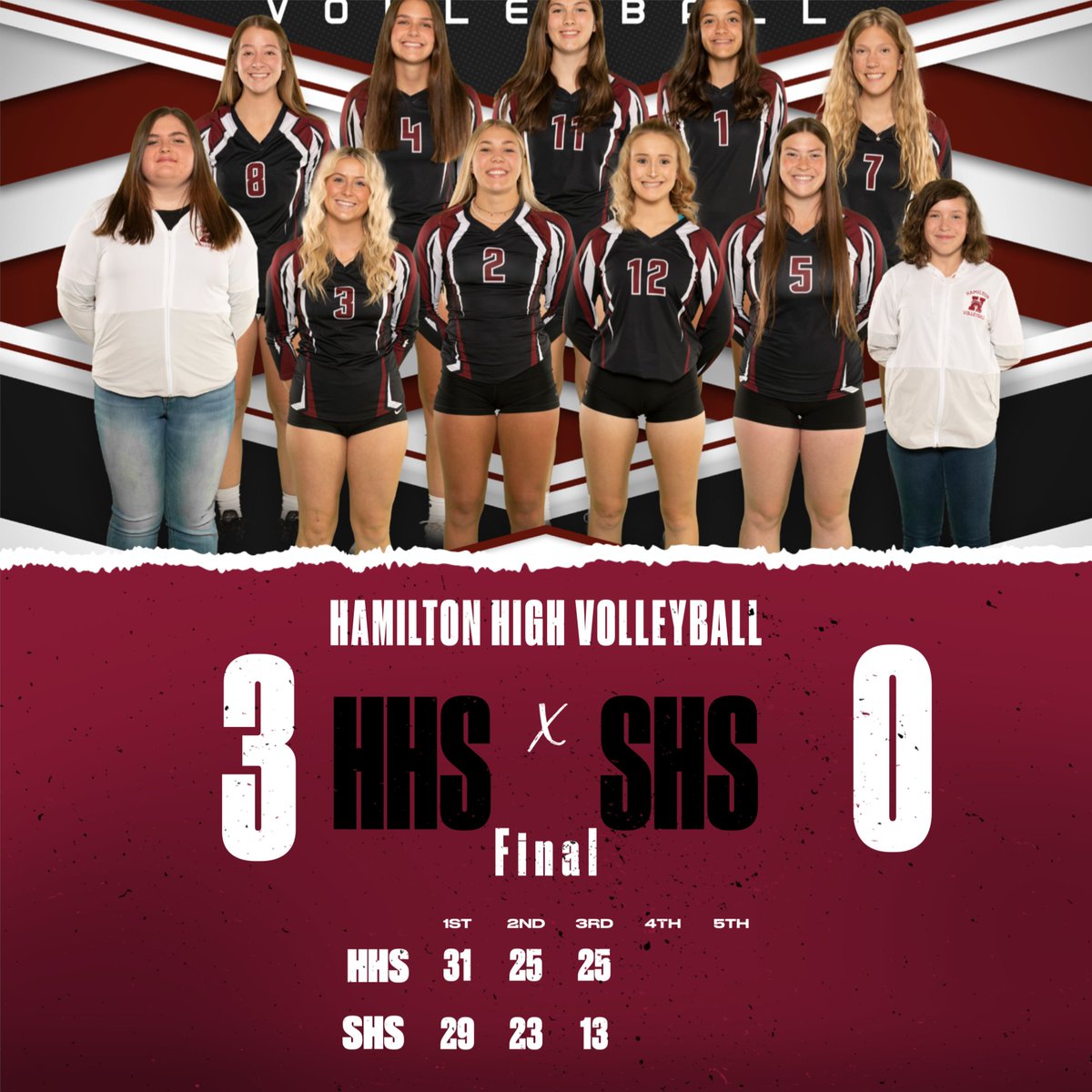 Lady Broncs with the 3-0 win over Stevi. They move on to tomorrow’s undefeated game at 6pm. #GoBroncs