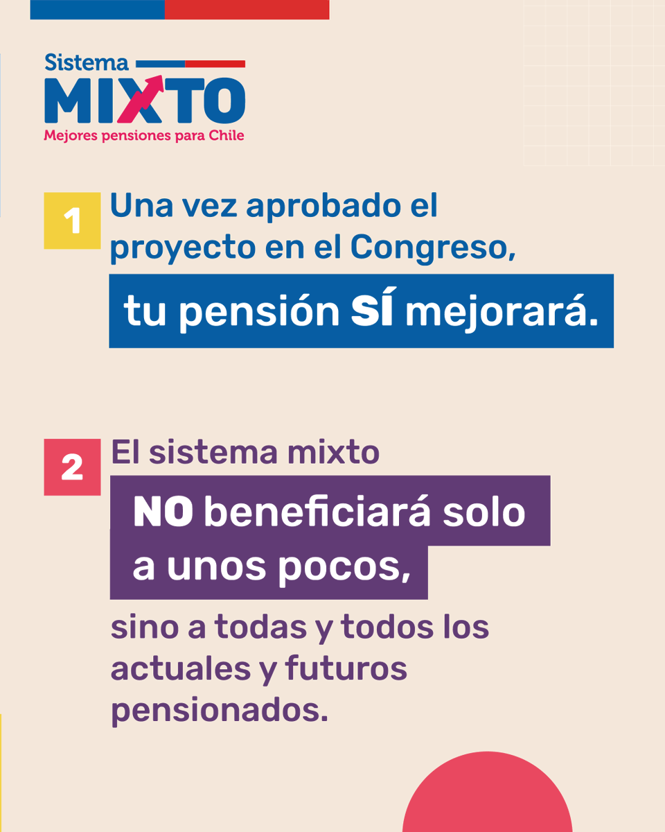 GobiernodeChile's tweet photo. (Hilo 2/5) https://t.co/W7tCv3mzWQ