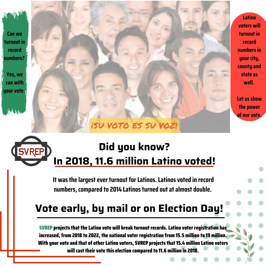 SuVotoEsSuVoz's tweet photo. We don't have that much time left! With your vote, Latinos can show the power of their vote on #ElectionDay
#EarlyVote #2022Election
#Latinovote #LatinaVote #SVREP #VotingRightsAct #Suvotoessuvoz https://t.co/B50EZVZPdI